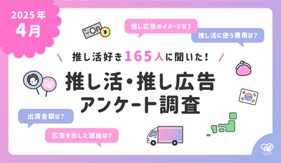 [我们问154个人！]推活动應援廣告调查调查！ （2025年4月）