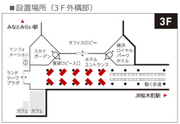 [橫濱]具有里程碑意義的標牌