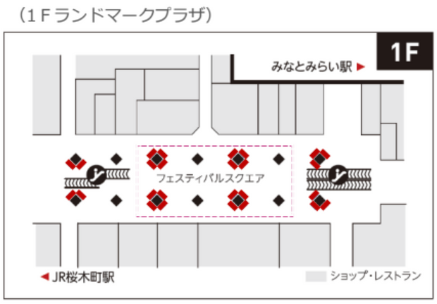 [橫濱]具有里程碑意義的標牌