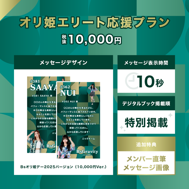 BsGravity到