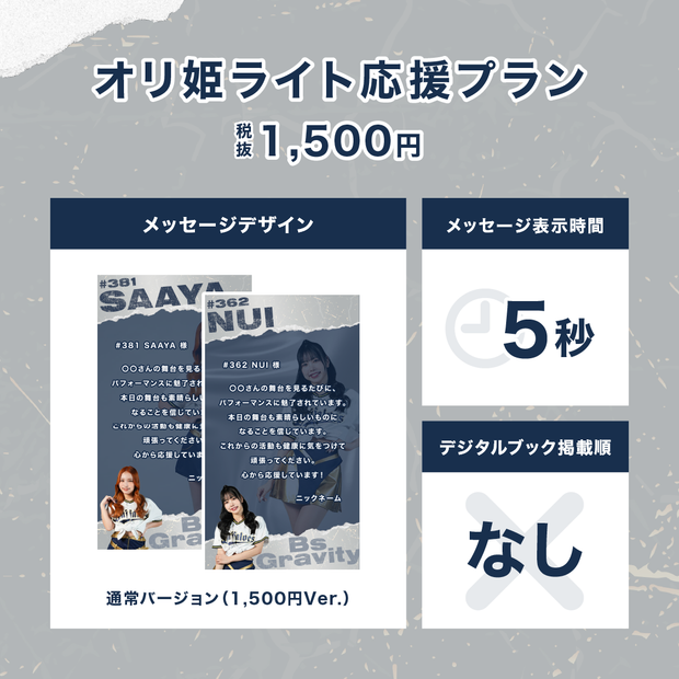 BsGravity到