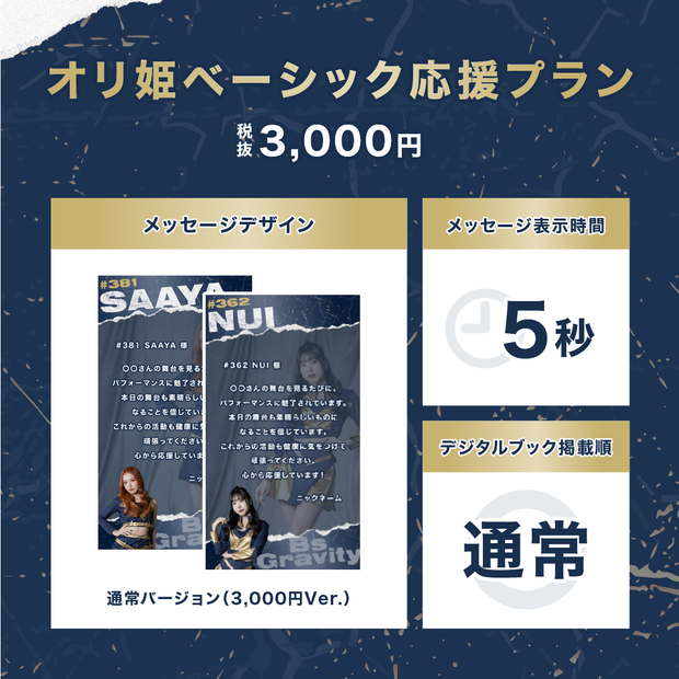 BsGravity到